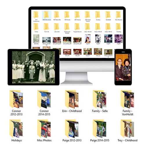 digital file management organizing digital photos